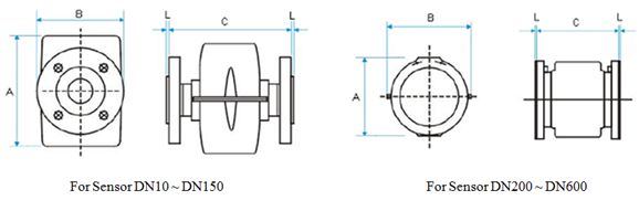 Magnetic Ultrasonic Flowmeter Digital Magnetic Flowmeter